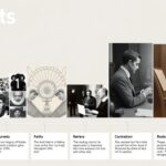 IQ tesztek története az intelligencia mérése régen és ma